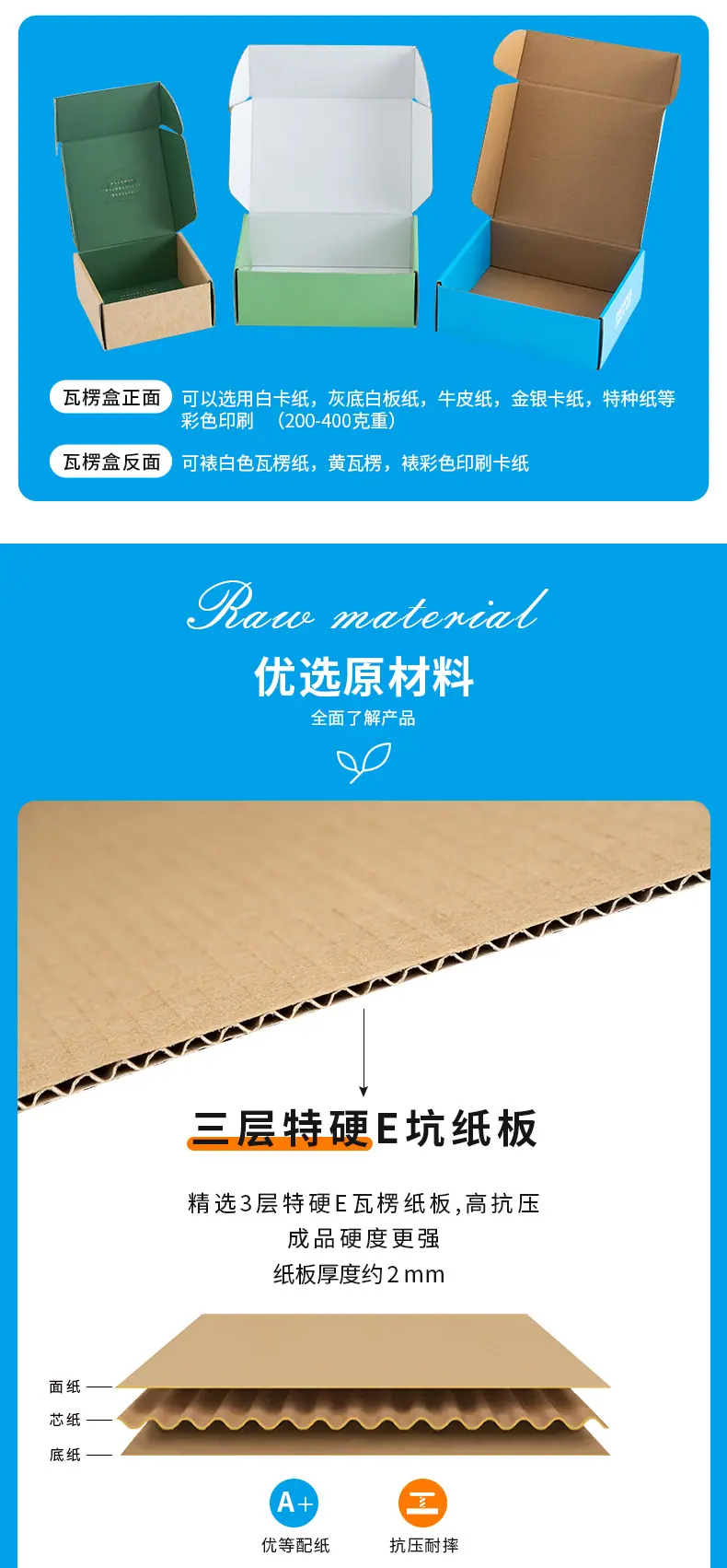 飞机盒硬.jpg