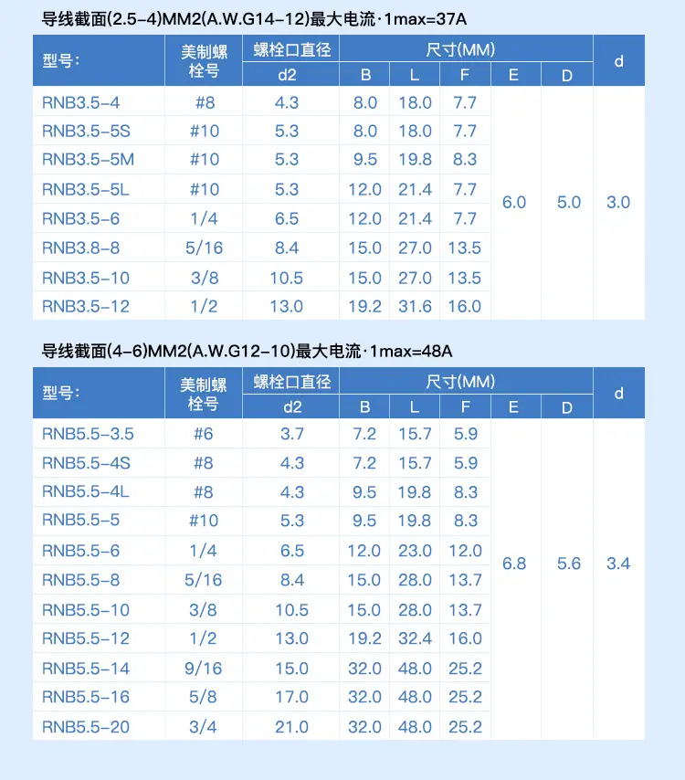 RBN详情页_04