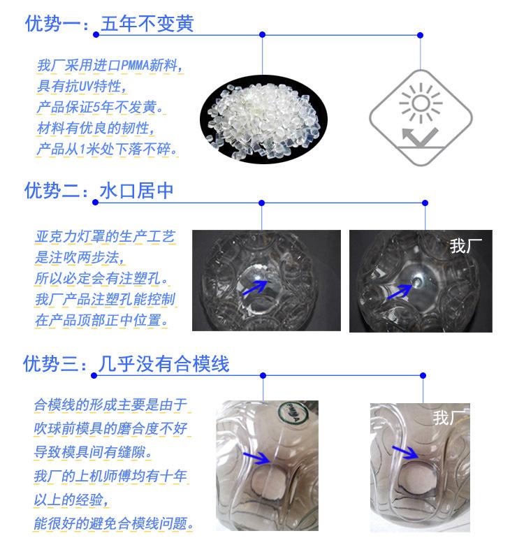 供应庭院灯灯罩 户外路灯灯罩圆球外壳 亚克力吹塑球罩