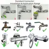 Pistola de Agua para Lavado de Autos Multiusos de 7.5M, Manguera de Alta Presión con Modo de Chorro Ajustable, Fácil de Conectar al Grifo para Limpieza de Autos/SUVs/Jardín/Ventanas