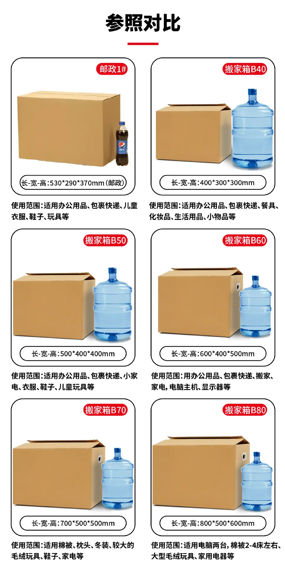 阿里搬家箱详情页1-01_09.jpg