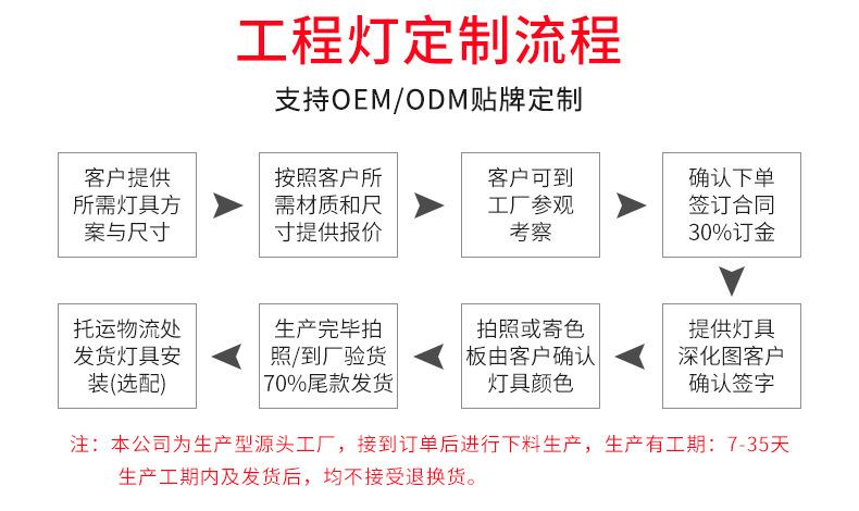 时竟详情页修改1_03