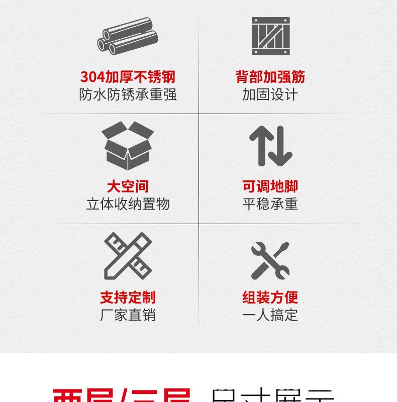 围边详
