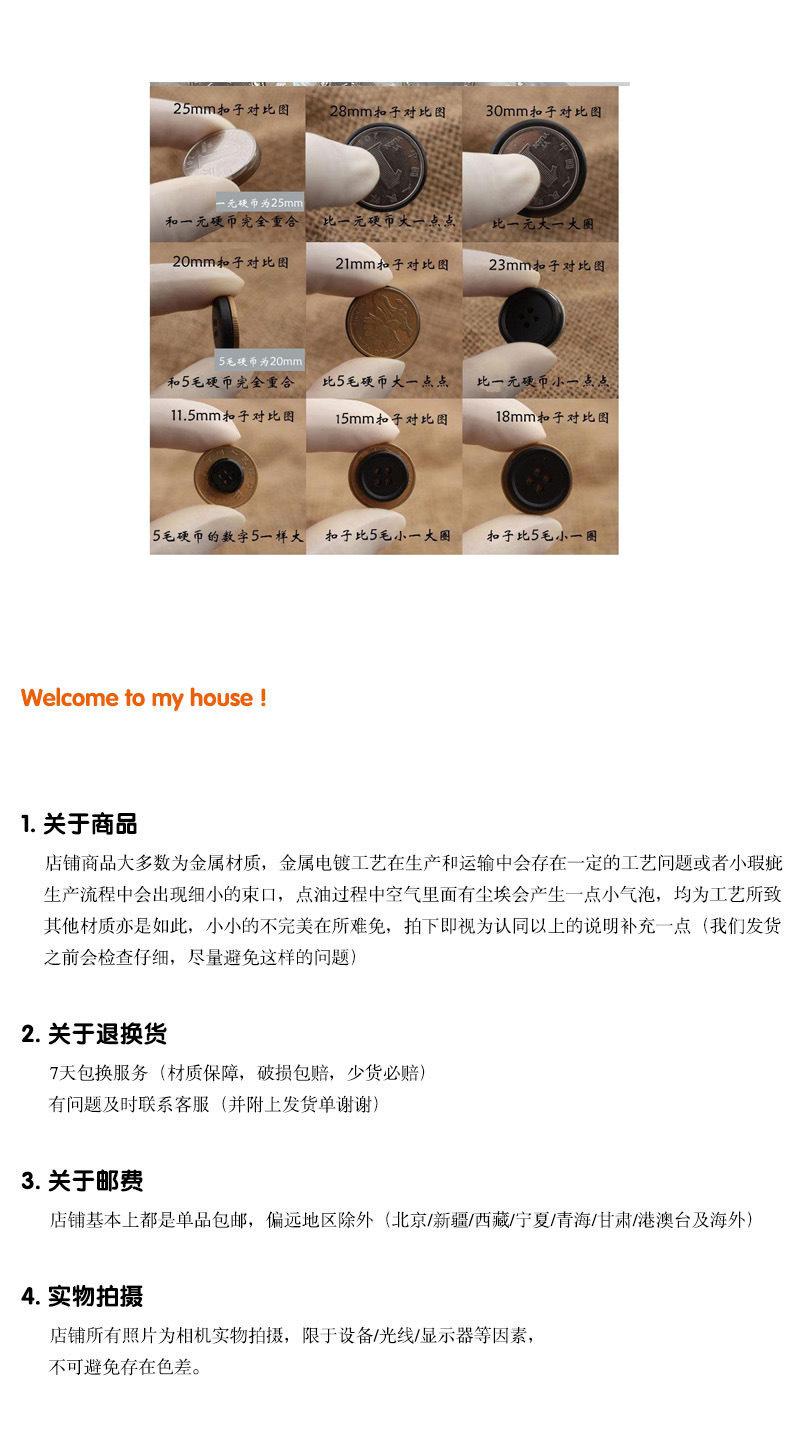 阿里上架模版