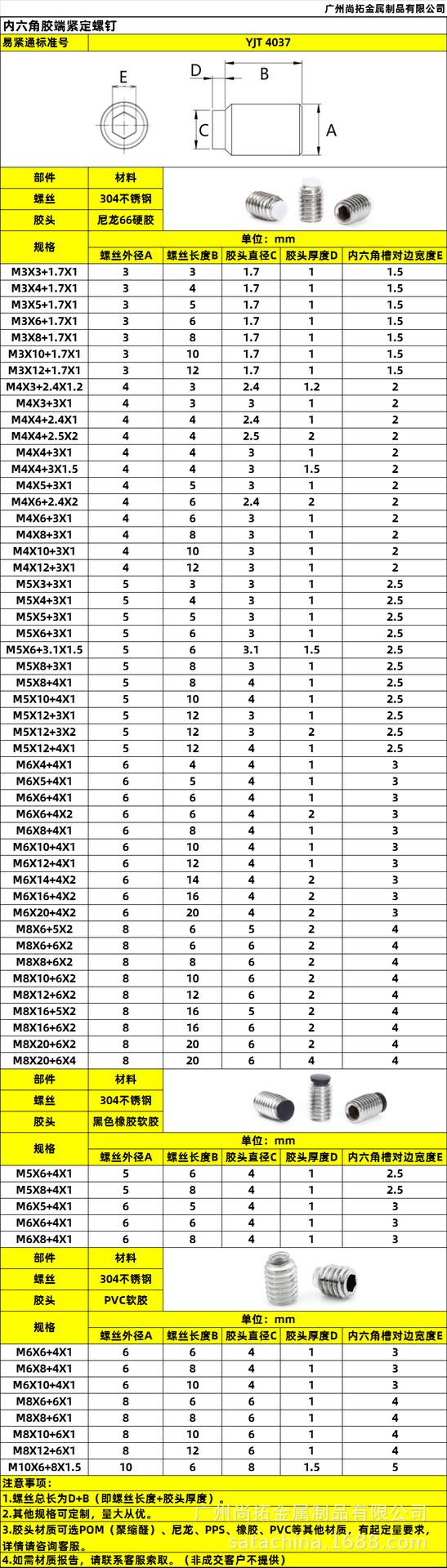 YJT4037内六角胶端紧定螺钉图纸规格表.png