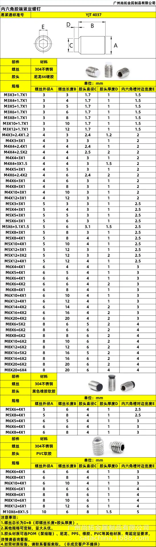 YJT4037内六角胶端紧定螺钉图纸规格表.png