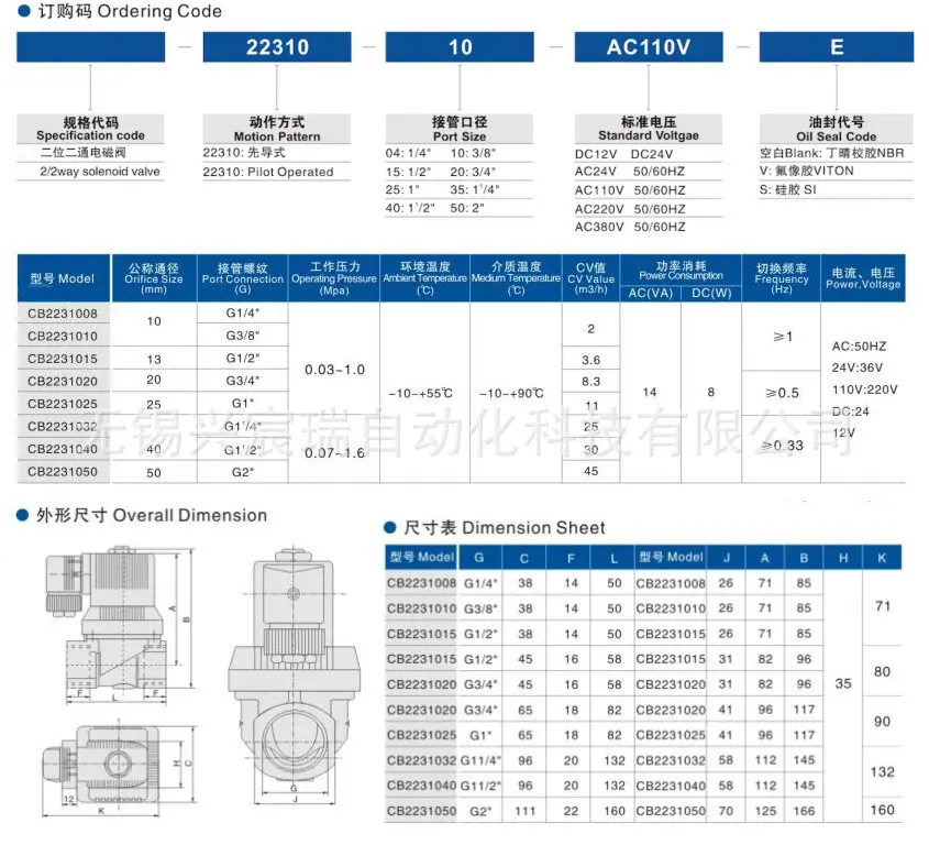 18-CB22310二位二通电磁阀-1.jpg