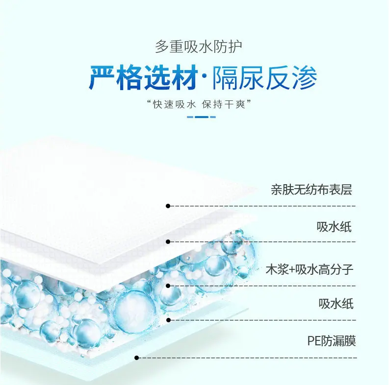 c8ca207e077e84a81de7cf54886424