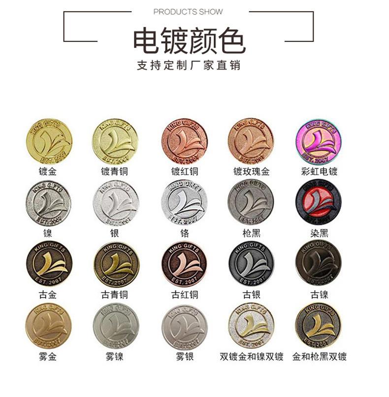 纪念币产品详情