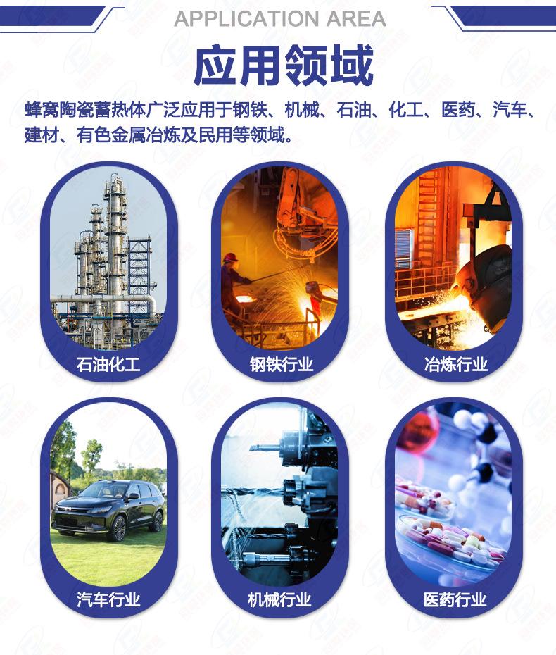 蜂窝陶瓷详情页-应用领域12.jpg