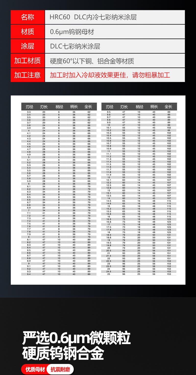 中一-60度-七彩铝用钨钢钻头_03