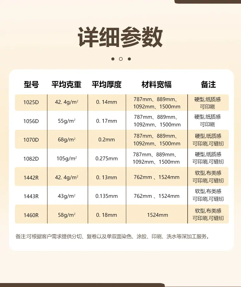 国产纤维纸50g详情页_09.jpg