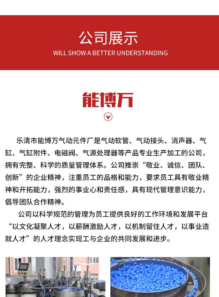 PL外螺纹弯通_13.jpg