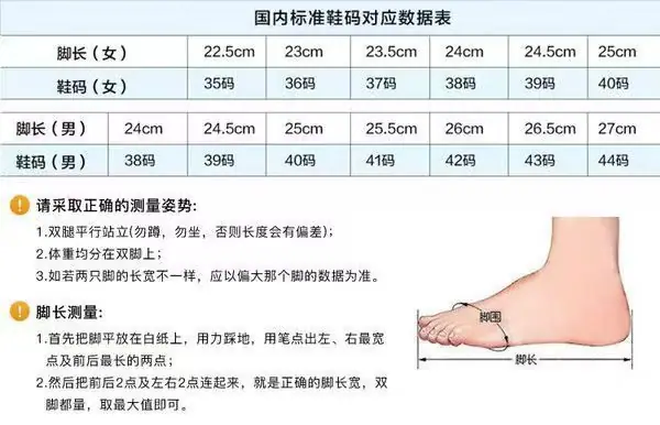 鞋子码数对照表