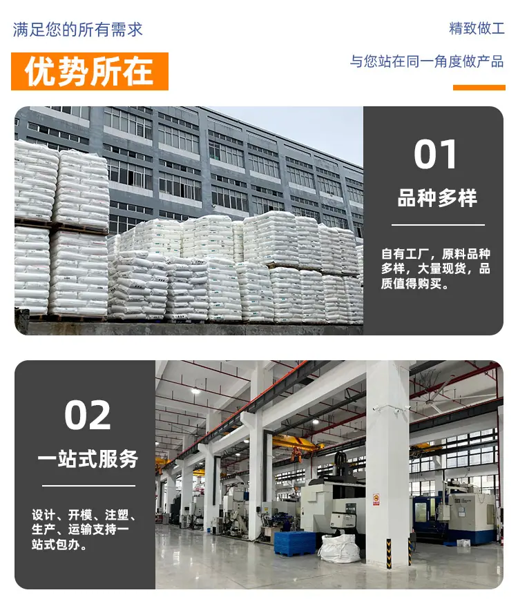 塑料筐模具