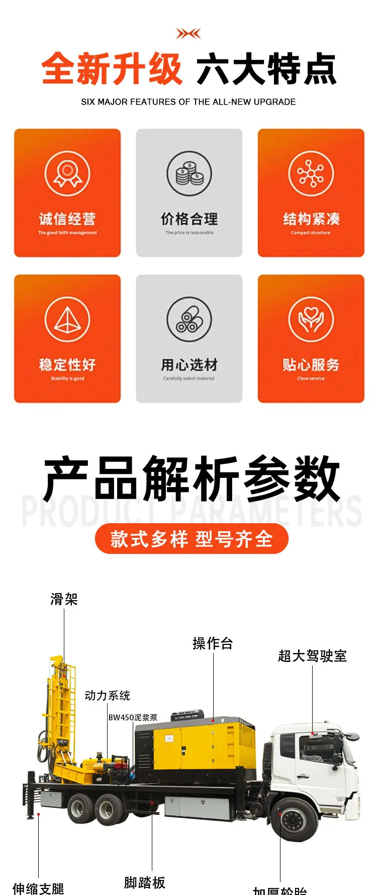 车载水井钻机详情页_02.jpg