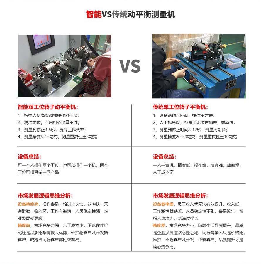单工位微型机5