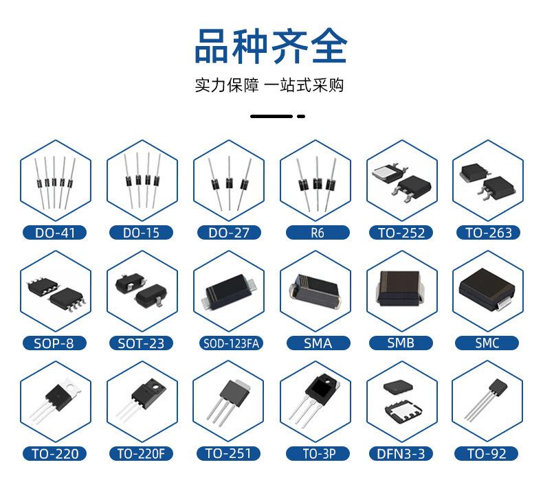 详情页3