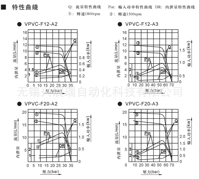1-VPVC变量叶片泵（小）-2.jpg