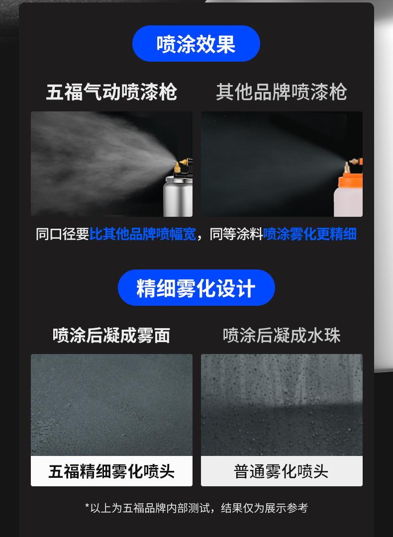 PQ-1A喷漆枪详情页_06.jpg