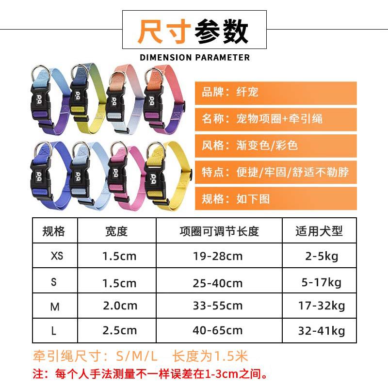 产品信息-正确版