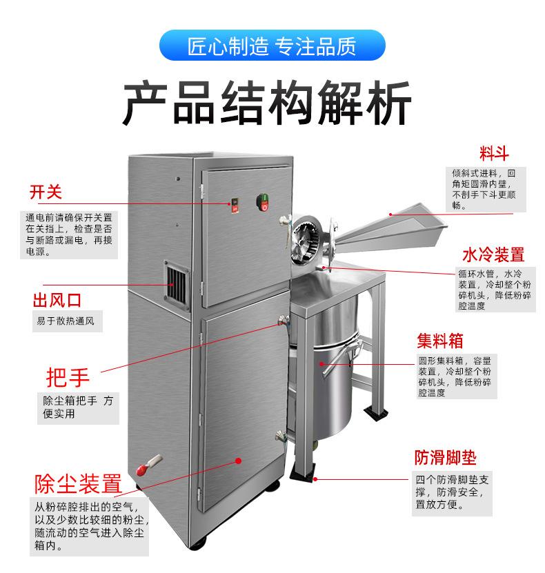 不锈钢除尘粉碎机_04