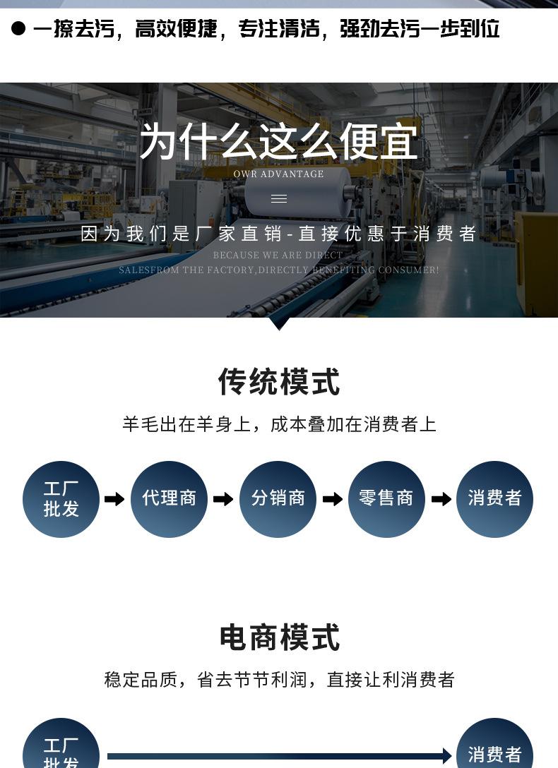 手机维修清洁布_08.jpg