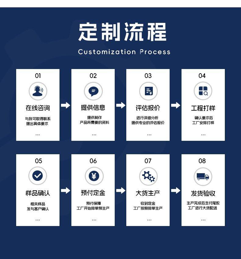 华金改详情8