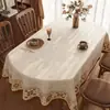 Mantel Francés Retro Impermeable y a Prueba de Aceite Sin Lavado Nuevo Estilo 2025 Personalizable Almohadilla Protectora Redonda para Mesa de Comedor Mesa