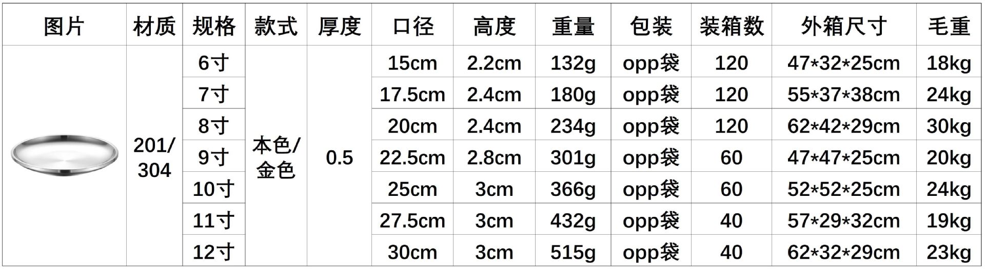 CJ-HH-SCYP北欧风双层圆盘2.1.jpg