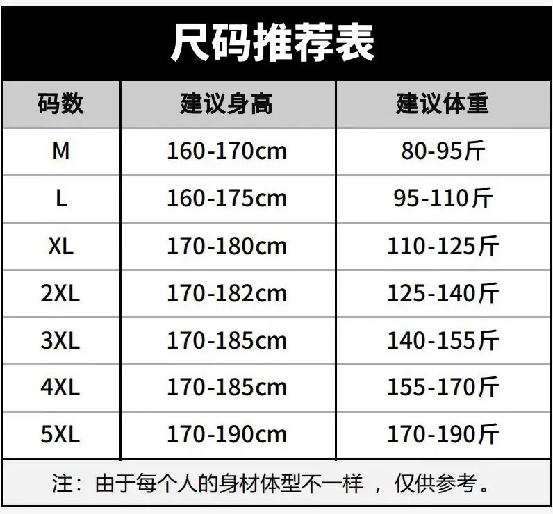 M到5xl