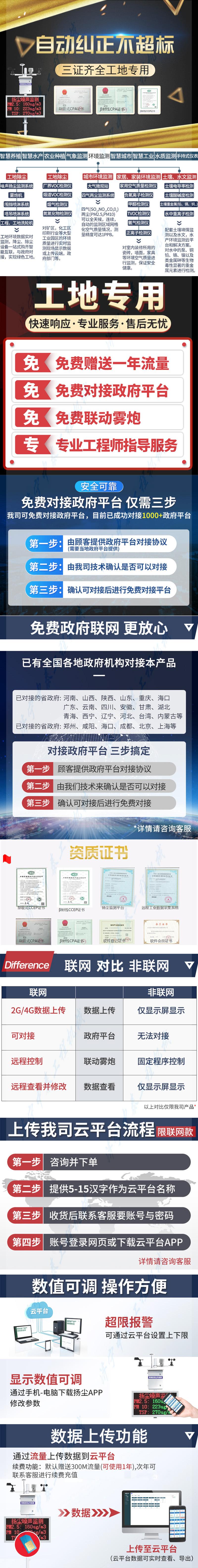 扬尘监测仪 (8) 拷贝