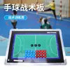 Tablero Táctico de Cinco contra Cinco Transfronterizo Voleibol Balonmano Playa Baloncesto Fútbol Rugby Béisbol Tablero Táctico de Aleación de Aluminio