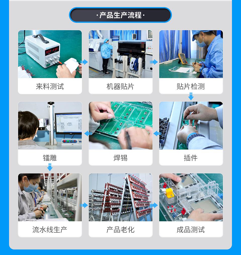 工厂介绍958+_03(1)