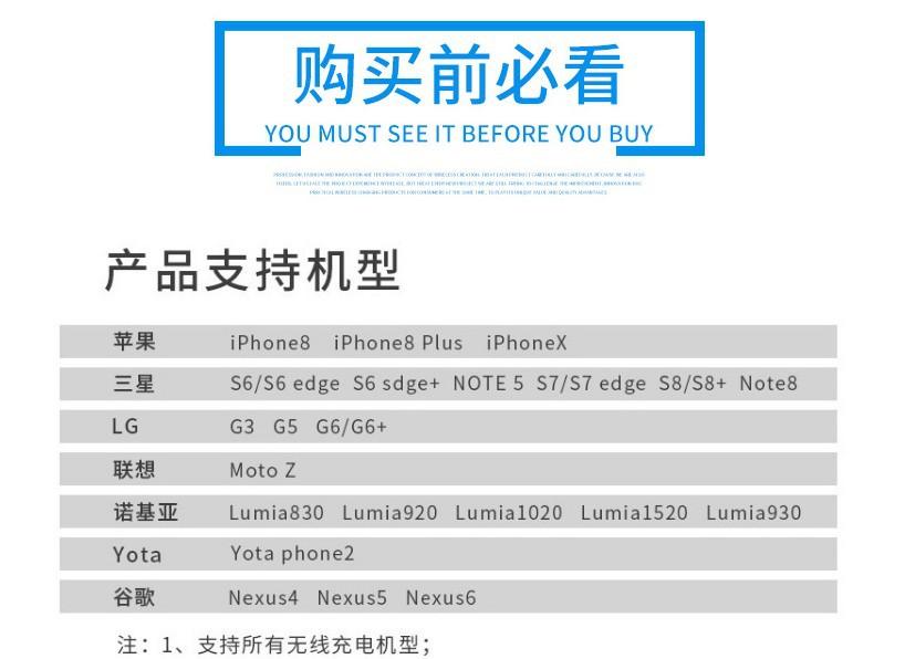 购买须知 支持机型