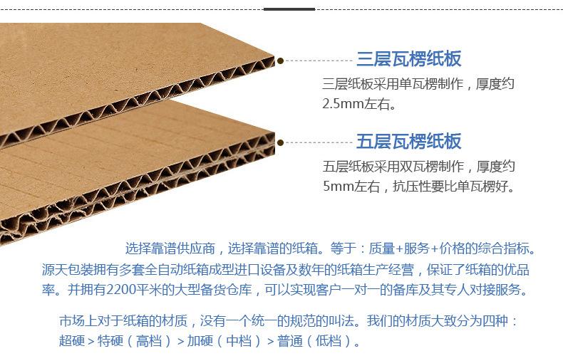 纸箱描述5