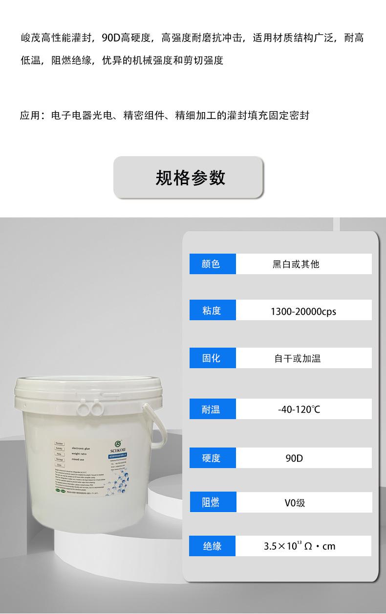 高硬度灌封胶详情-_03.jpg