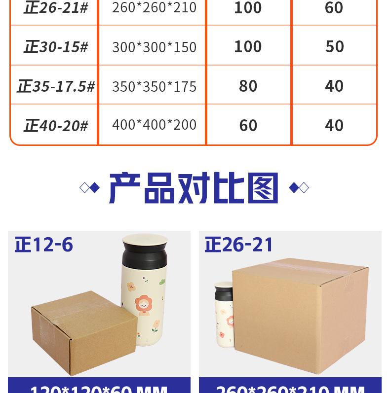 正方形半高箱-详情页_05.jpg