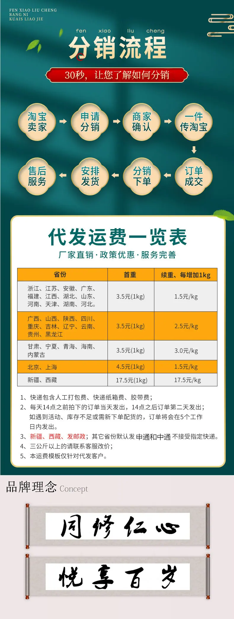 7个香料详情_13