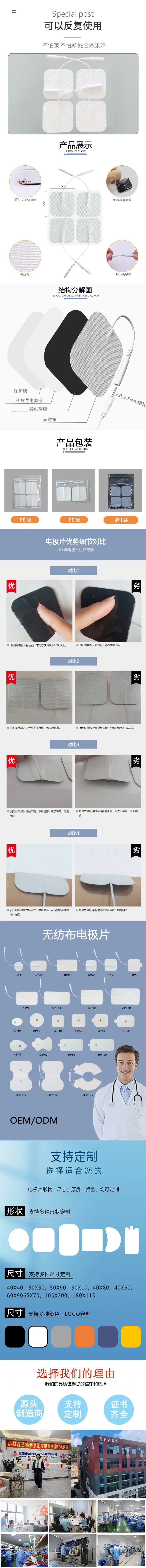 详情页