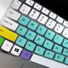 Para 2021 Lenovo ThinkBook13s disco protector de posición de tecla cóncava y convexa película pequeña nuevo Pro13 Ruilong cubierta antipolvo