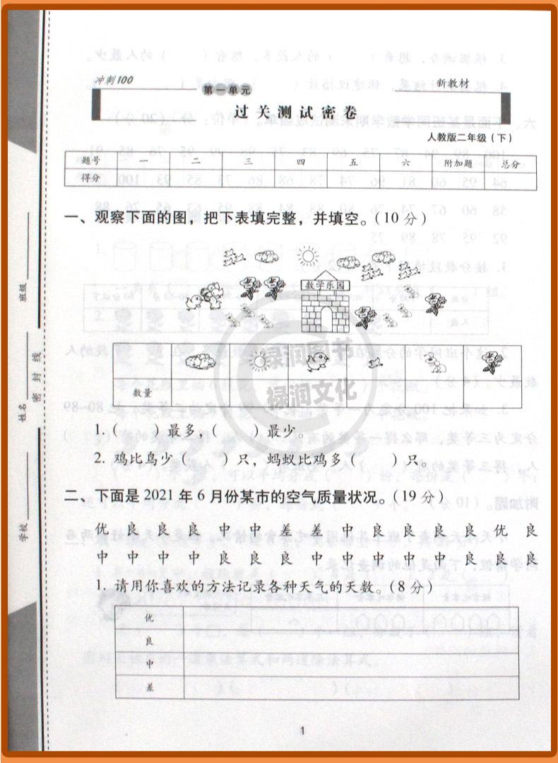 详 (20)