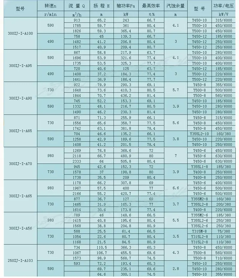 部分参数.jpg