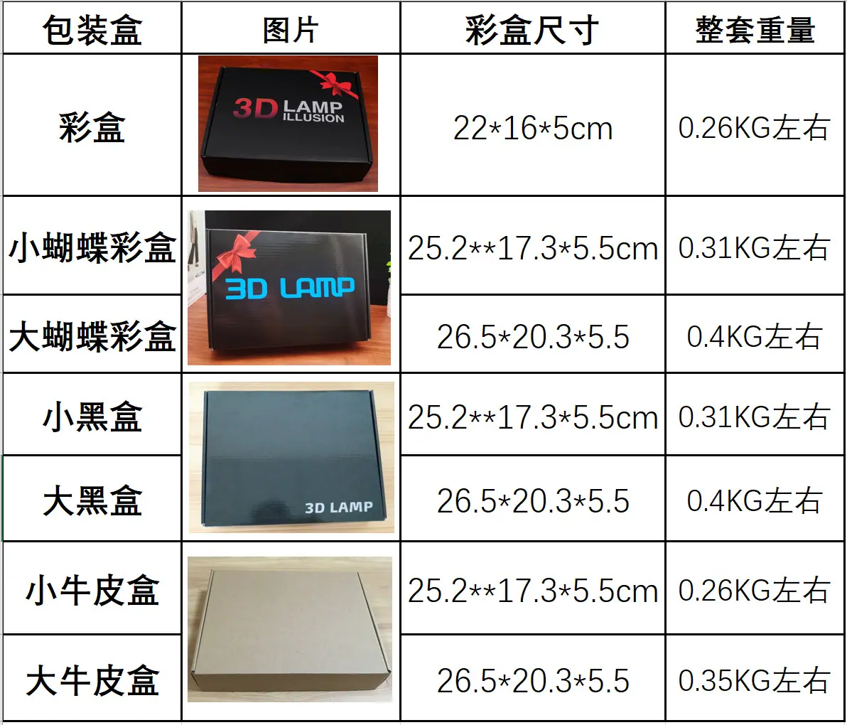 包装盒.png