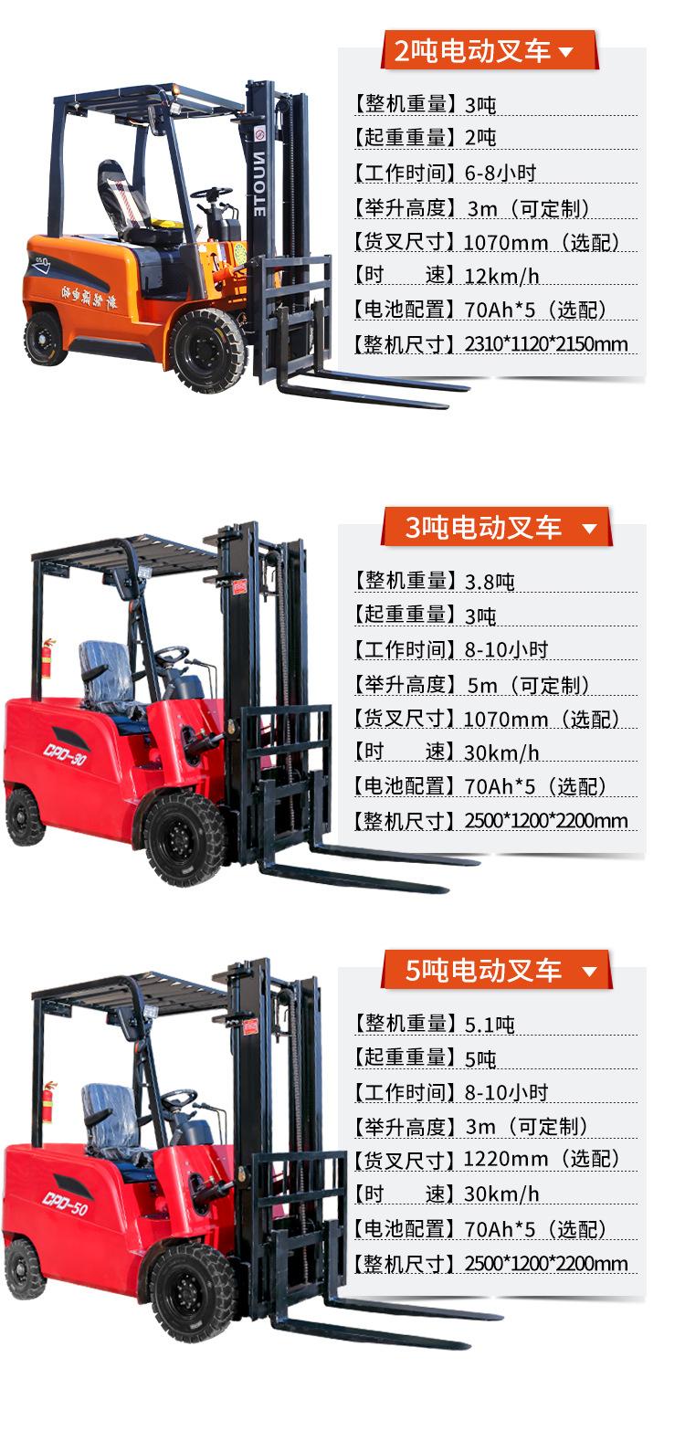电动叉车详情页9