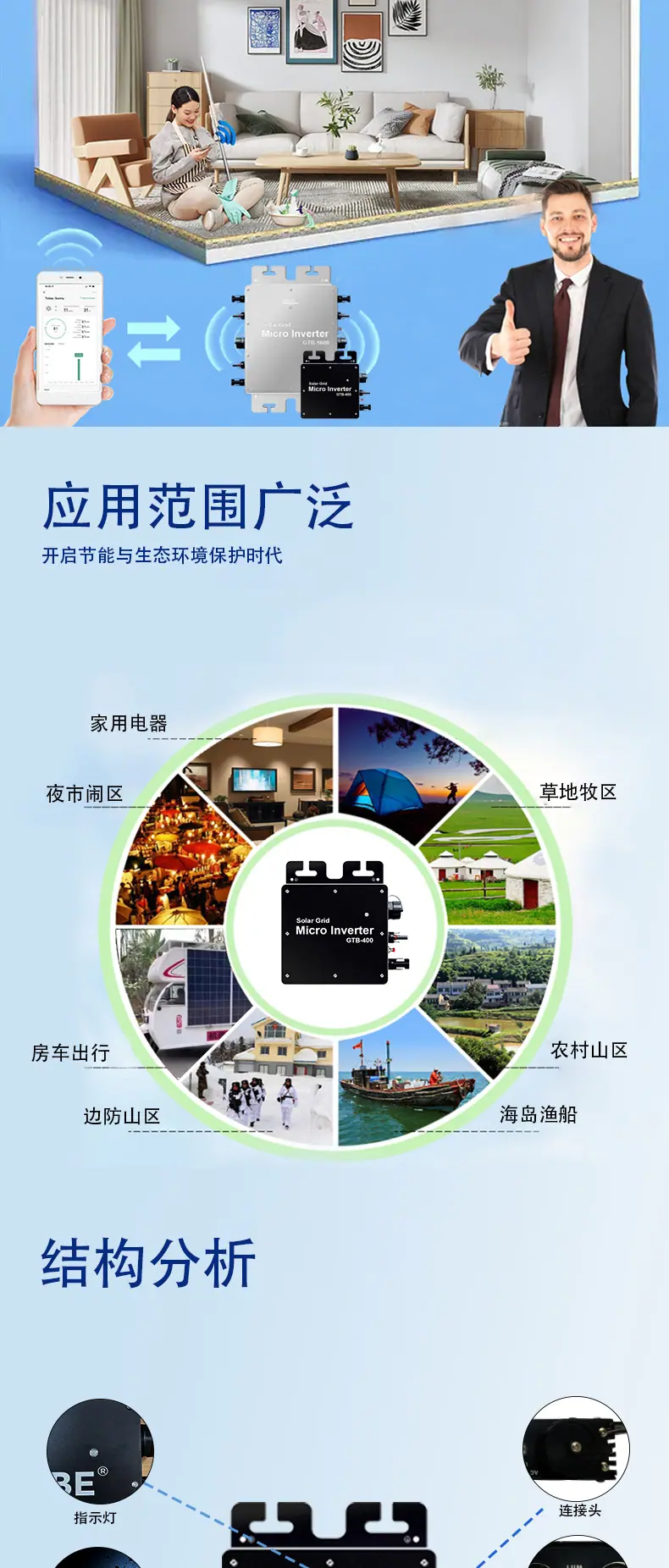 300W-400W详情页中文版_04.jpg