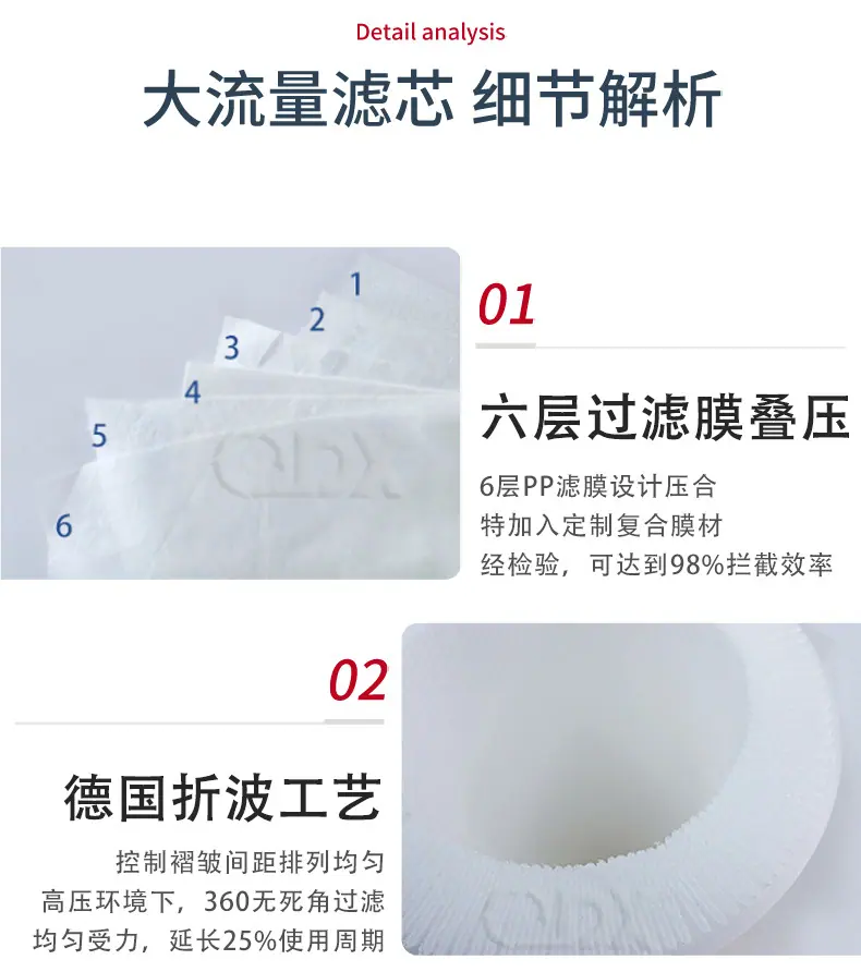 大流量滤芯_11.jpg