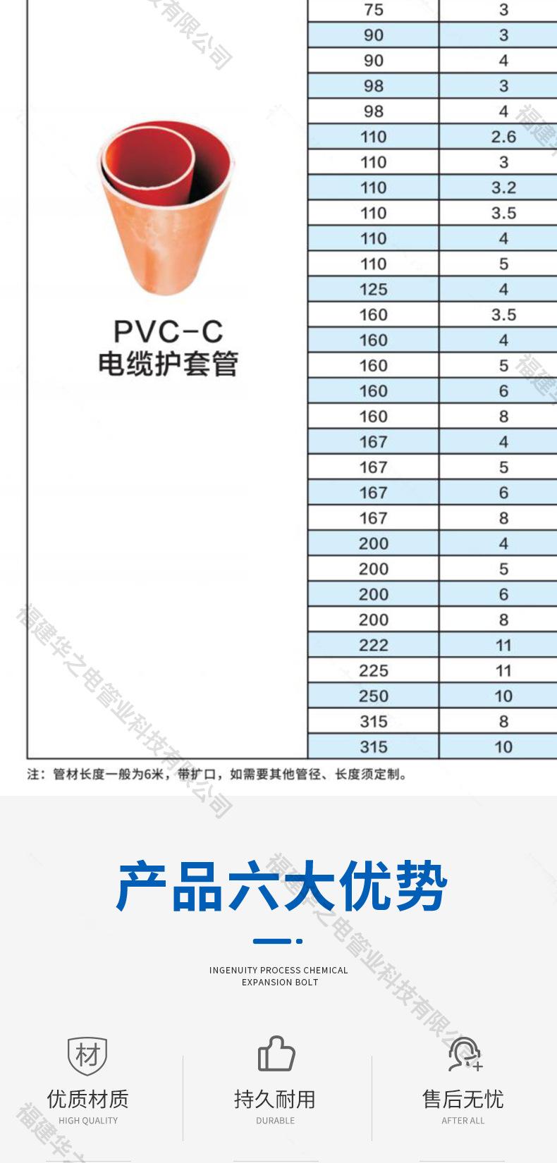 PCV-C详情图_02