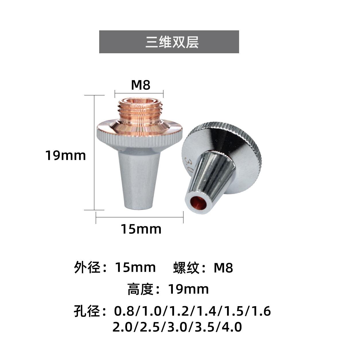 激光割嘴_07.jpg