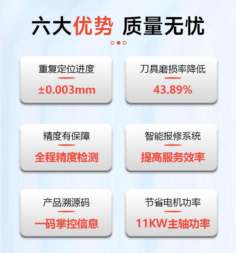 硕凯厂家直营VMC-1165B加工中心数控铣床滚柱线轨重切削两线一硬